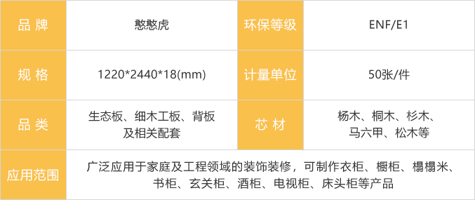 憨憨虎生態(tài)板參數(shù)