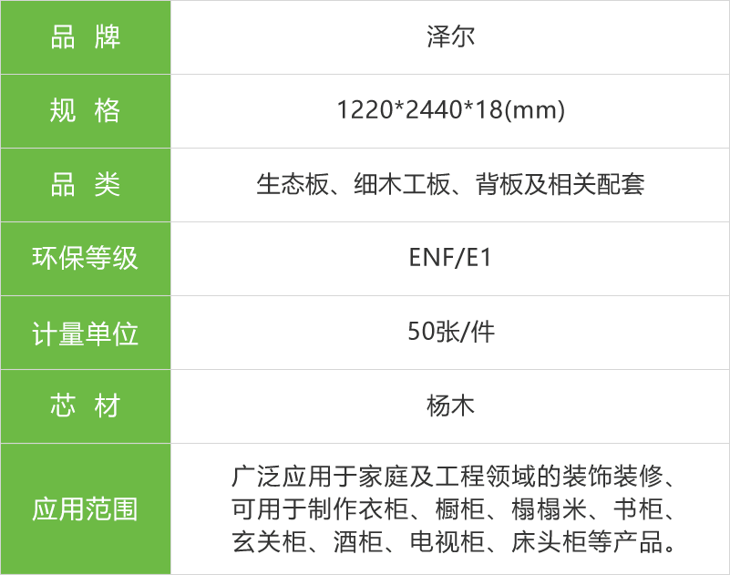 澤爾生態(tài)板參數(shù)