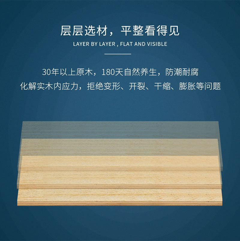 多層膠合板 多層膠合板