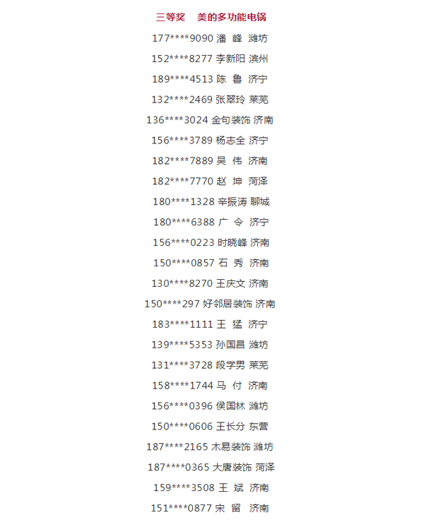 2019鵬鴻工匠節(jié)第二季山東站三等獎中獎名單