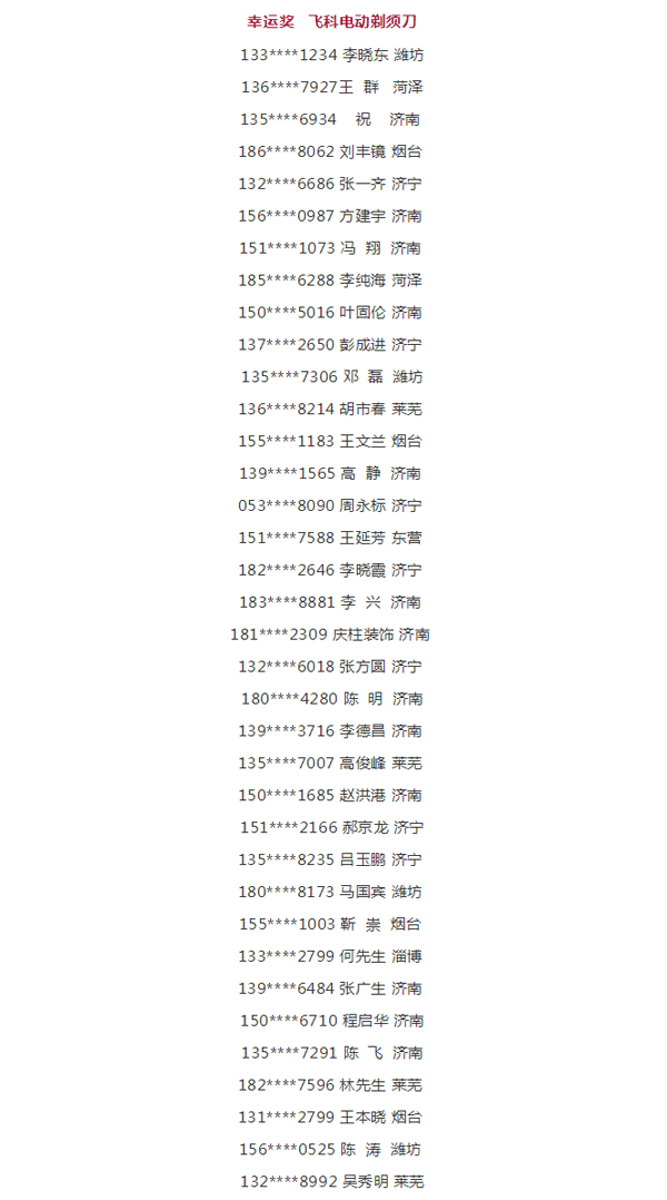 2019鵬鴻工匠節(jié)第二季山東站幸運獎中獎名單