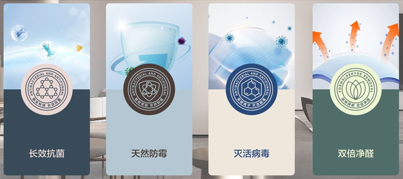 ENF級環(huán)保防霉抗菌板材 ENF級環(huán)保防霉抗菌板材