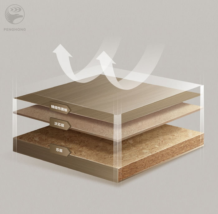 鵬鴻FOSB板材芯層 鵬鴻FOSB板材芯層